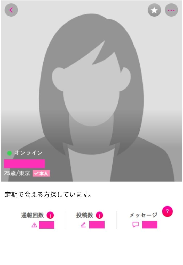 ラブアン 通報機能