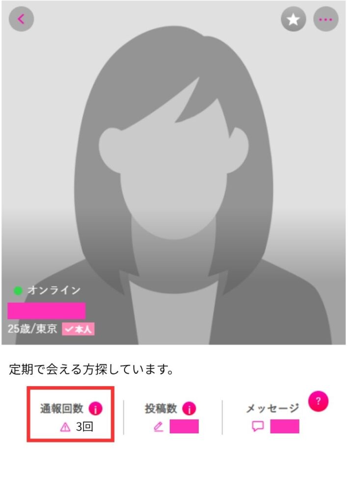 ラブアン 通報機能