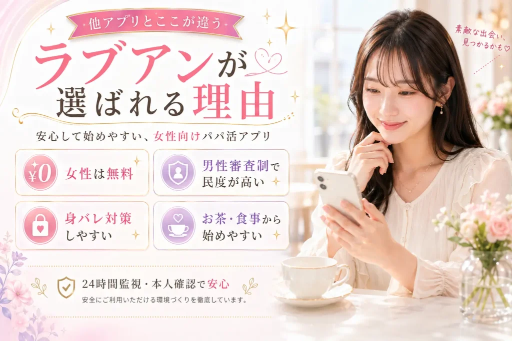 ラブアンがおすすめの理由